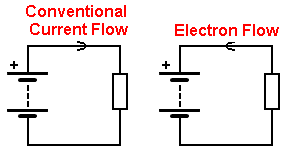 electrical-flow-direction